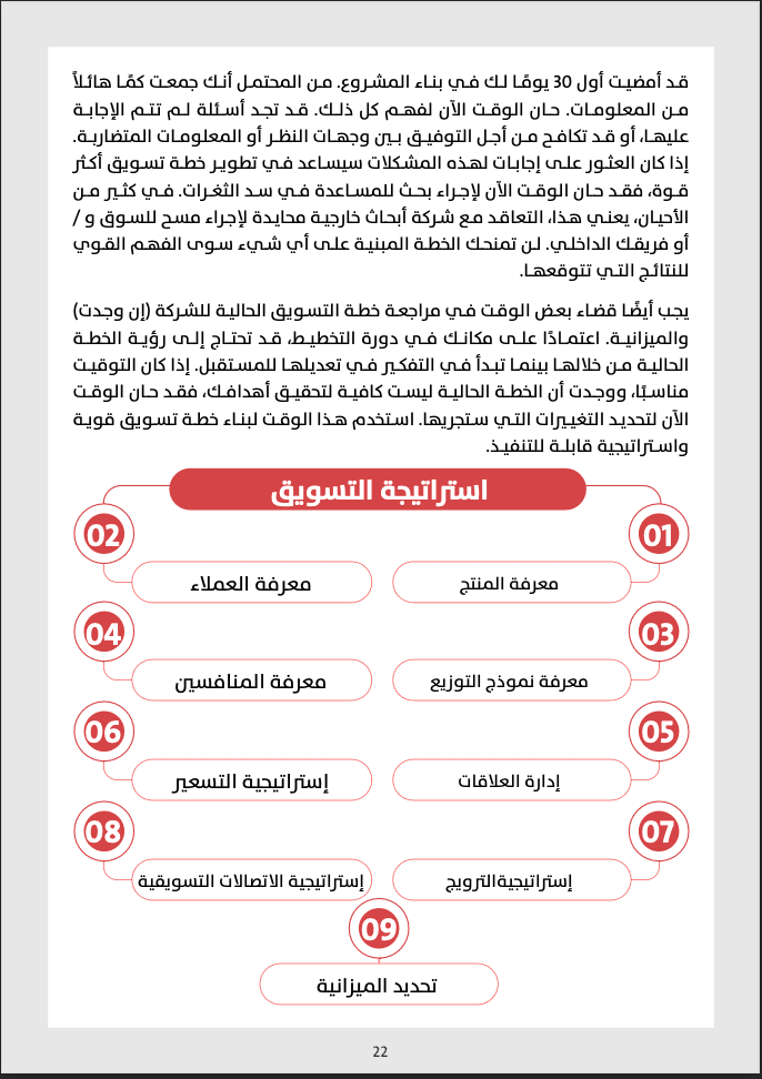 دليل أول 100 يوم في التسويق