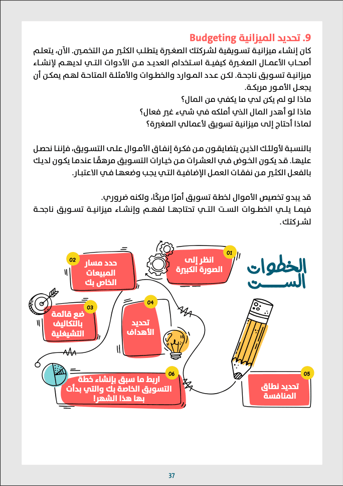 دليل أول 100 يوم في التسويق